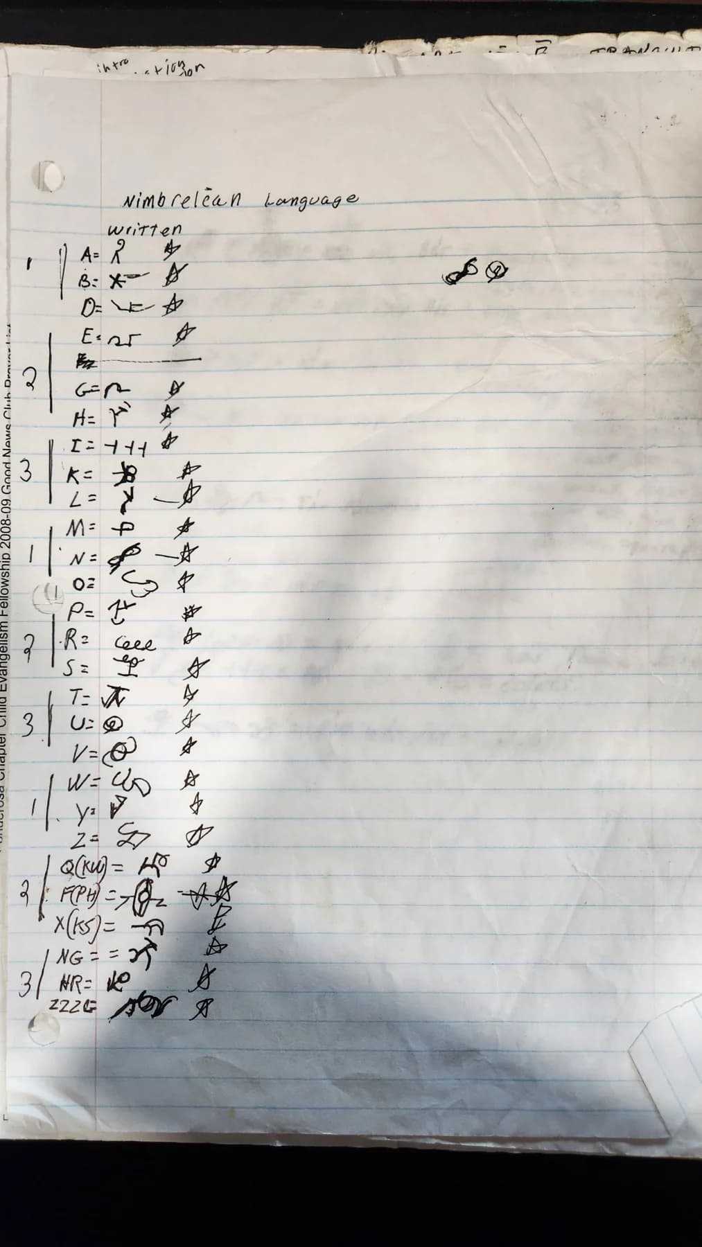 Nimbrelean: original language development, archive page 10