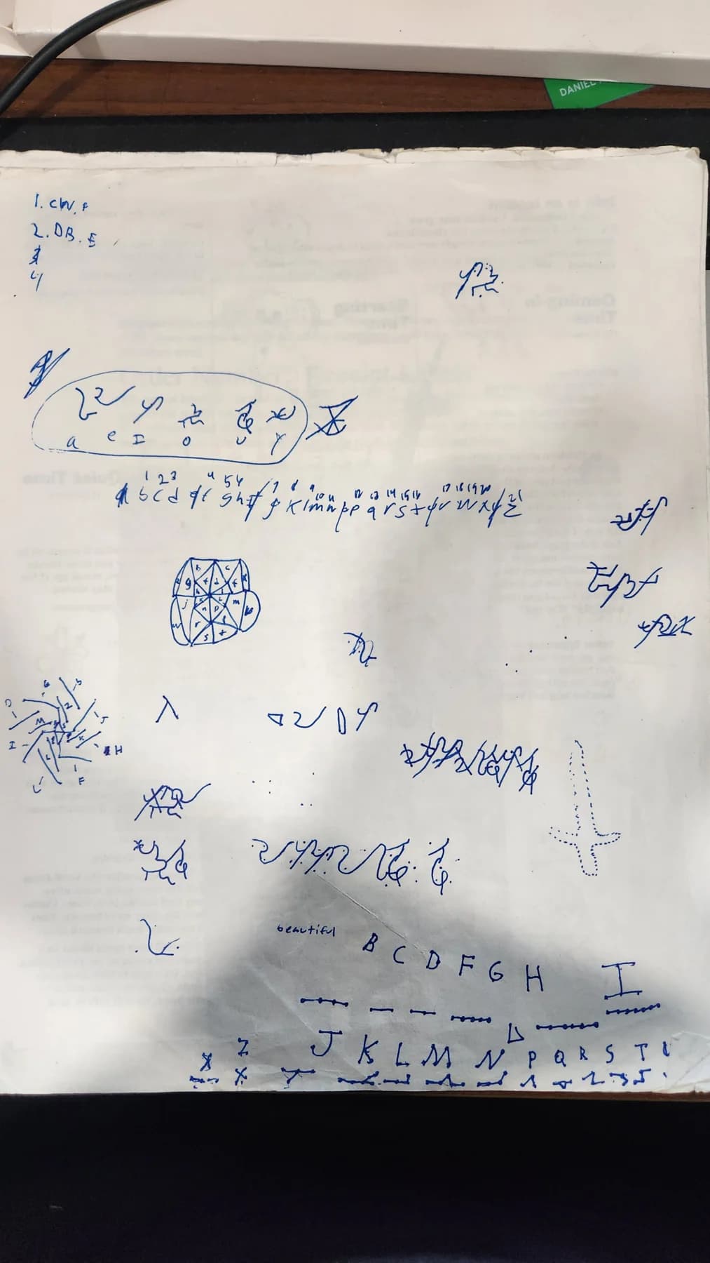Viskerian Elvish: original language development, archive page 6